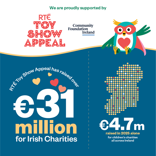 Toy Show Appeal